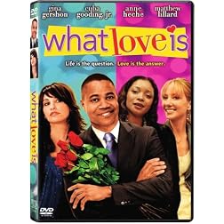 What Love Is