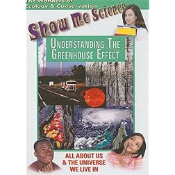Understanding The Green House Effect