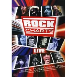 Rock Charts Live from Toronto