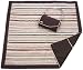 Save 20% JJ Cole Essentials Blankets