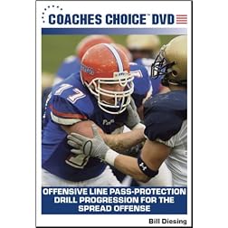 Offensive Line Pass-Protection Drill Progression for the Spread Offense