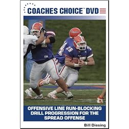 Offensive Line Run-Blocking Drill Progression for the Spread Offense