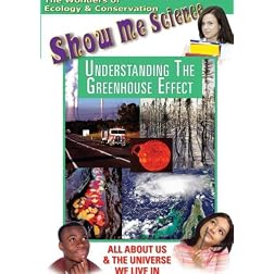 Ecology: Understanding The Greenhouse Effect