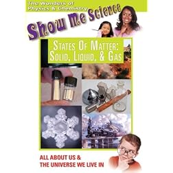 States of Matter: Solid, Liquid and Gas