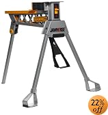 Rockwell RK9000 Jawhorse