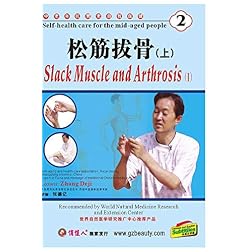 Self-health care for the mid-aged people-Slack Muscle and Arthrosis