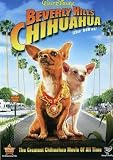 Get Beverly Hills Chihuahua On Video