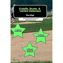 Cutoffs, Bunts, & 1st/3rd Defenses, Done Right