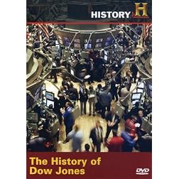 The History of Dow Jones