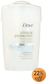 Dove  Clinical Protection Original Clean, 1.7-Ounce Stick (Pack of 2)