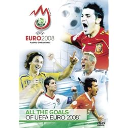 All the Goals of UEFA Euro 2008