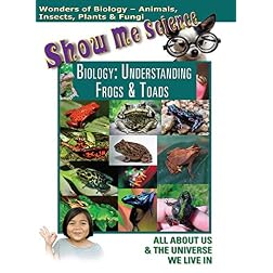 Biology: Understanding Frogs and Toads