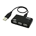 PLANEX USB2.0/1.1 4ポート USBハブ バスパワー PL-UH401