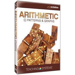 Teaching Systems Arithemitc Module 9: Patterns & Graphs