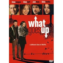 What Goes Up