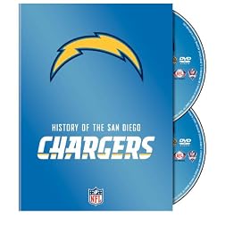 NFL: History of the San Diego Chargers