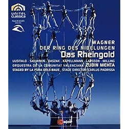Wagner: Das Rheingold [Blu-ray]