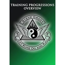 Training Progressions Overview