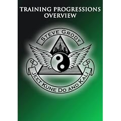 Training Progressions Overview