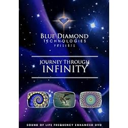 Journey Through Infinity