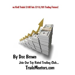 How Kroll Traded $18K Into $712,789 In Futures!