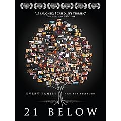 21 Below