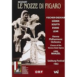 Mozart: Le Nozze di Figaro