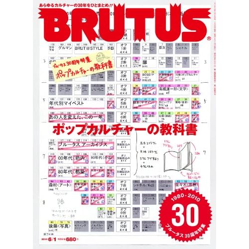 BRUTUS