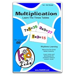 Multiplication DVD