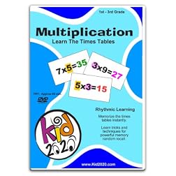 Multiplication DVD