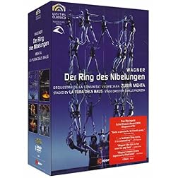 Der Ring Des Nibelungen