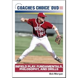 Infield Play: Fundamentals, Philosophy, and Drills