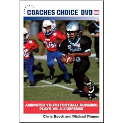 Animated Youth Football Running Plays vs. 4-3 Defense