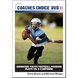 Animated Youth Football Passing Plays VS. 4-3 Defense