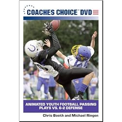 Animated Youth Football Passing Plays vs. 6-2 Defense