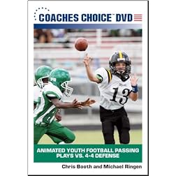 Animated Youth Football Passing Plays vs. 4-4 Defense