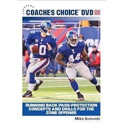 Running Back Pass-Protection Concepts and Drills for the Zone Offense
