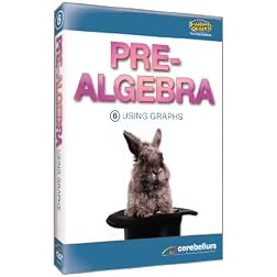 Teaching Systems Pre-Algebra Module 6: Using Graphs