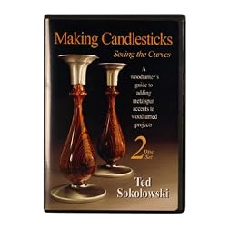Making Candlesticks Seeing the Curves