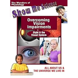 Overcoming Vision Impairments
