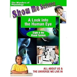 Look Into the Human Eye