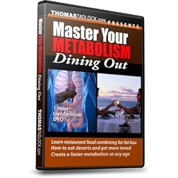 Master Your Metabolism Dining Out